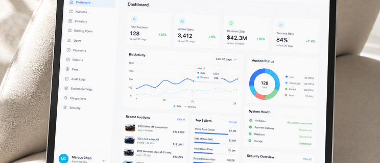 Admin Portal, Analytics & Security
