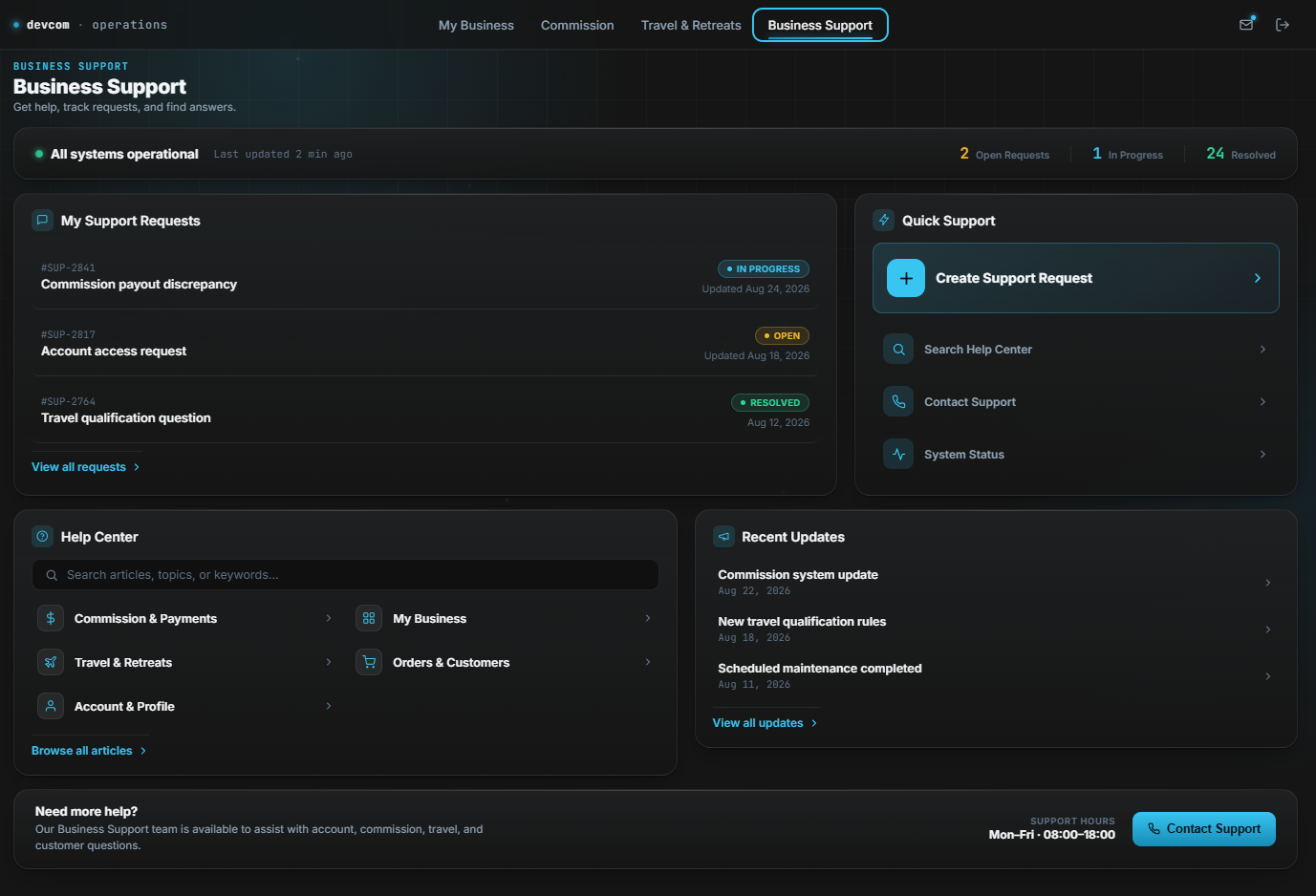 Business support dashboard