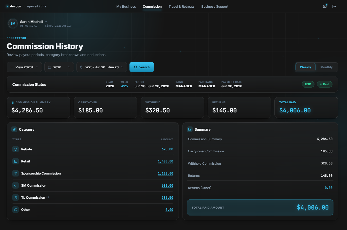 Commission history dashboard